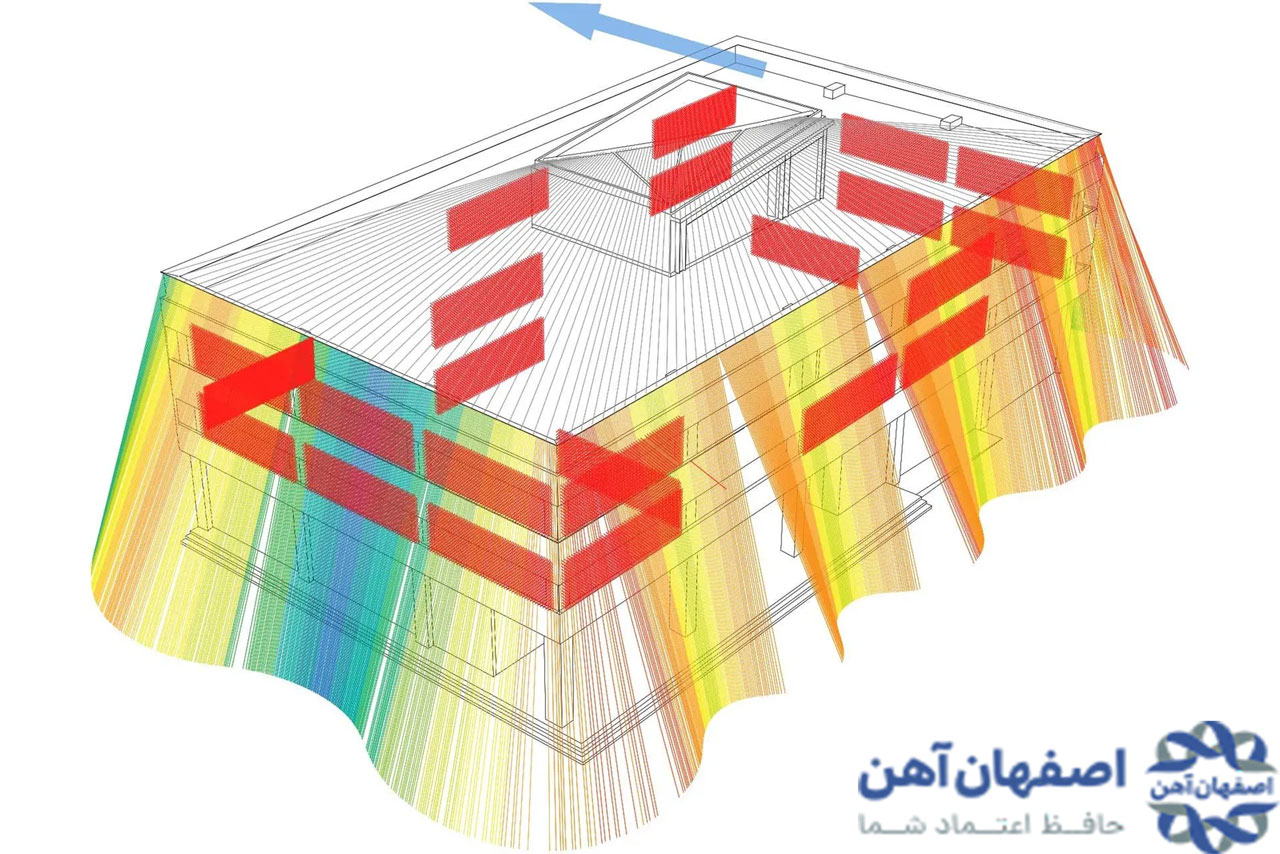 نحوه ساخت ساختمان ضد زلزله + مقایسه ساختمان ضد زلزله در ژاپن و ایران